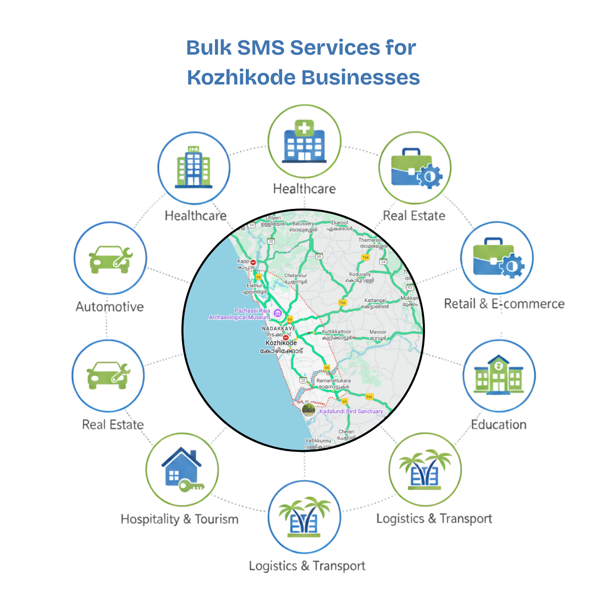 Best Bulk SMS Provider Kozhikode